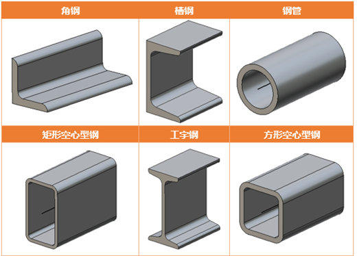 中望3D2015beta首發(fā)，加速三維CAD設(shè)計(jì)與制造