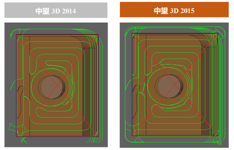 中望3D2015beta首發(fā)，加速三維CAD設(shè)計(jì)與制造
