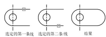 CAD中圓角、倒角的一些技巧