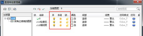 圖層管理器中關(guān)閉圖層與凍結(jié)圖層的區(qū)別是哪些？