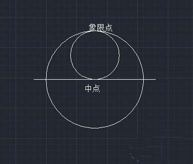 CAD怎么繪制不同大小的圓？