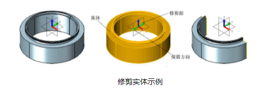 CAD中實體如何進行分割和修剪？