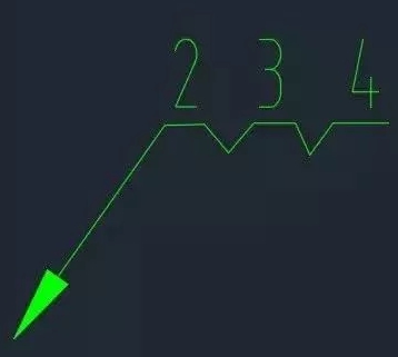 CAD里的多重引線你真的了解嗎？