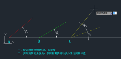 CAD旋轉(zhuǎn)參照功能怎么用？