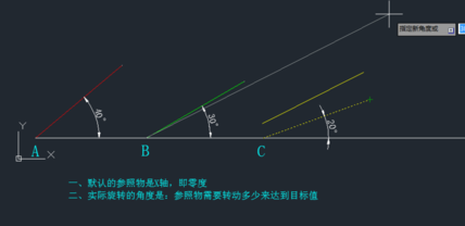 CAD旋轉(zhuǎn)參照功能怎么用？