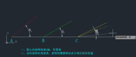 CAD旋轉(zhuǎn)參照功能怎么用？