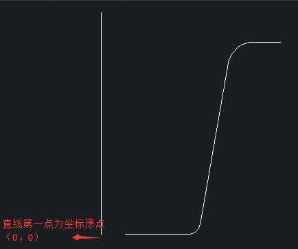 CAD設(shè)計花盆有什么快捷方法？